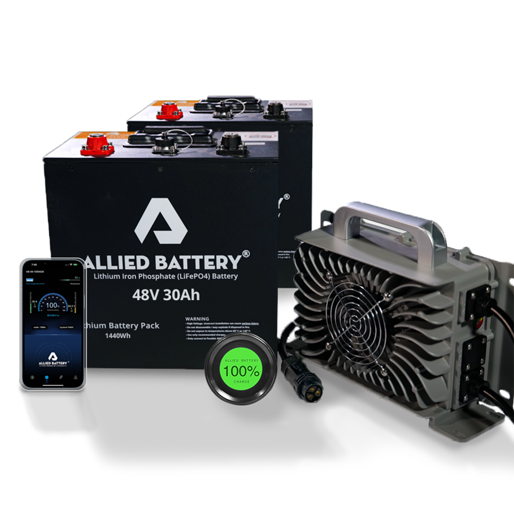 Allied Lithium Battery 48V 30AMP Bundle includes - Free Charger - Drop in Ready