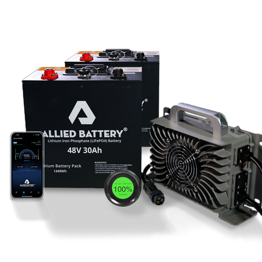 Allied Lithium Battery 48V 30AMP Bundle includes - Free Charger - Drop in Ready