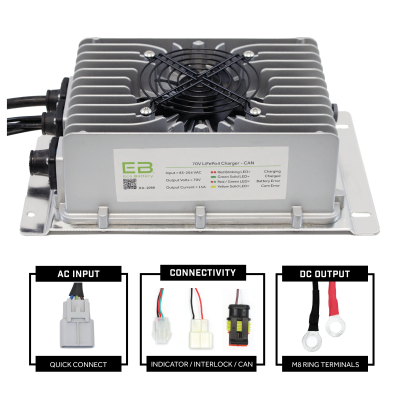 51V 19A Charger / OEM:1095 / ICON